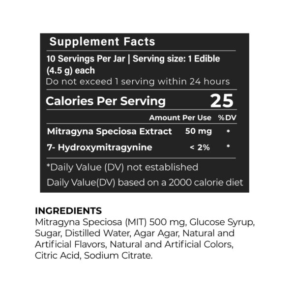 Blue Razz Kratom Gummies Supplement Facts